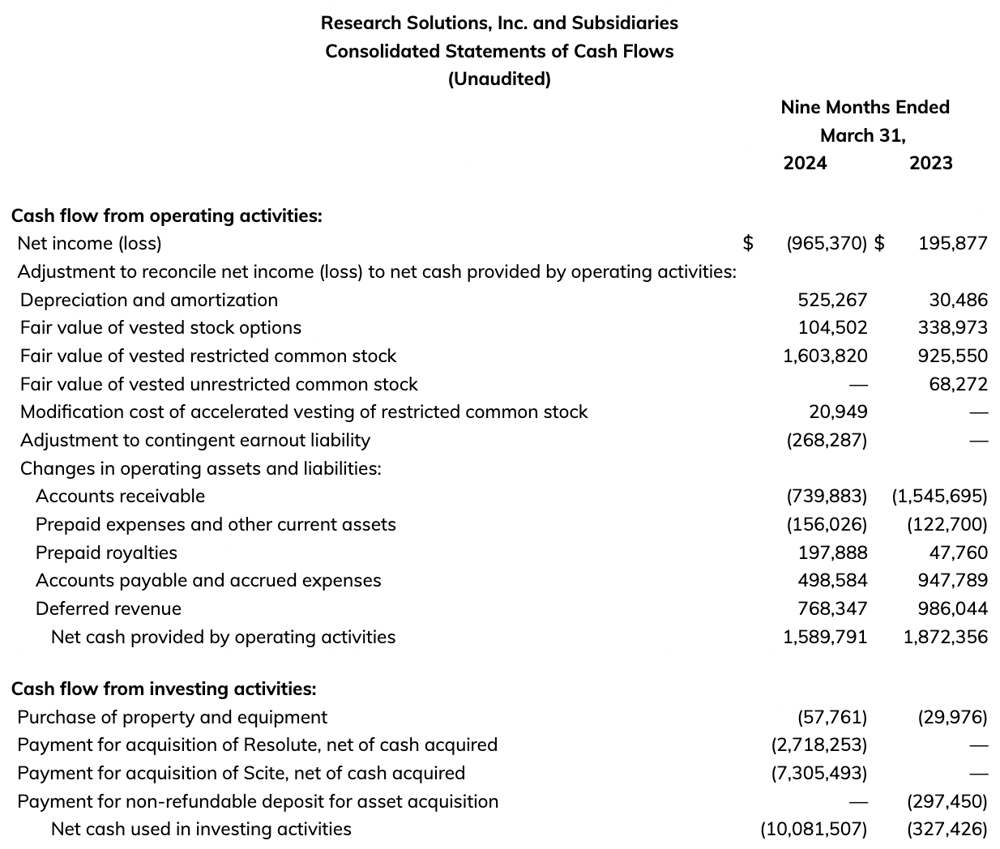 Screen Shot 2024-05-10 at 10.57.20 AM